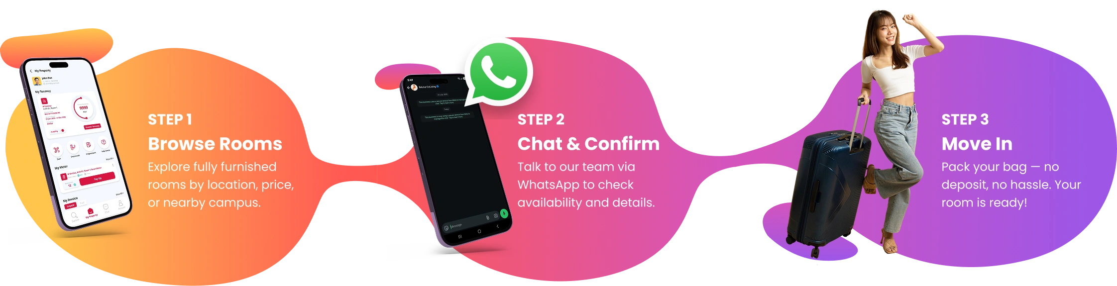 Find a room, book it, live in it — three simple steps